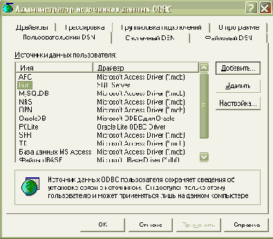 Утилита ODBC